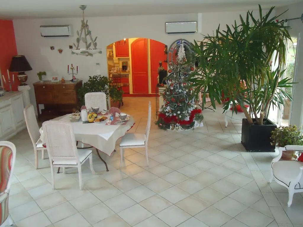 וילפראנש-דו-לוארגה Chambres D'Hotes Fontaine De Barreau